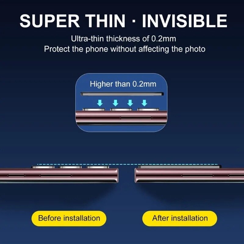 Прозрачная защитная пленка для объектива камеры Samsung Galaxy S24/S24Plus/S24Ultra с защитой от царапин