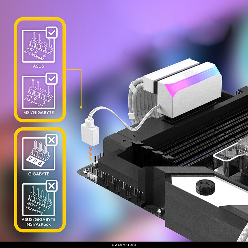 Adaptateur de prise d'alimentation ATX 24 broches à 90 degrés ARGB, carte mère, câble d'alimentation modulaire, accessoire de montage à monter soi-même