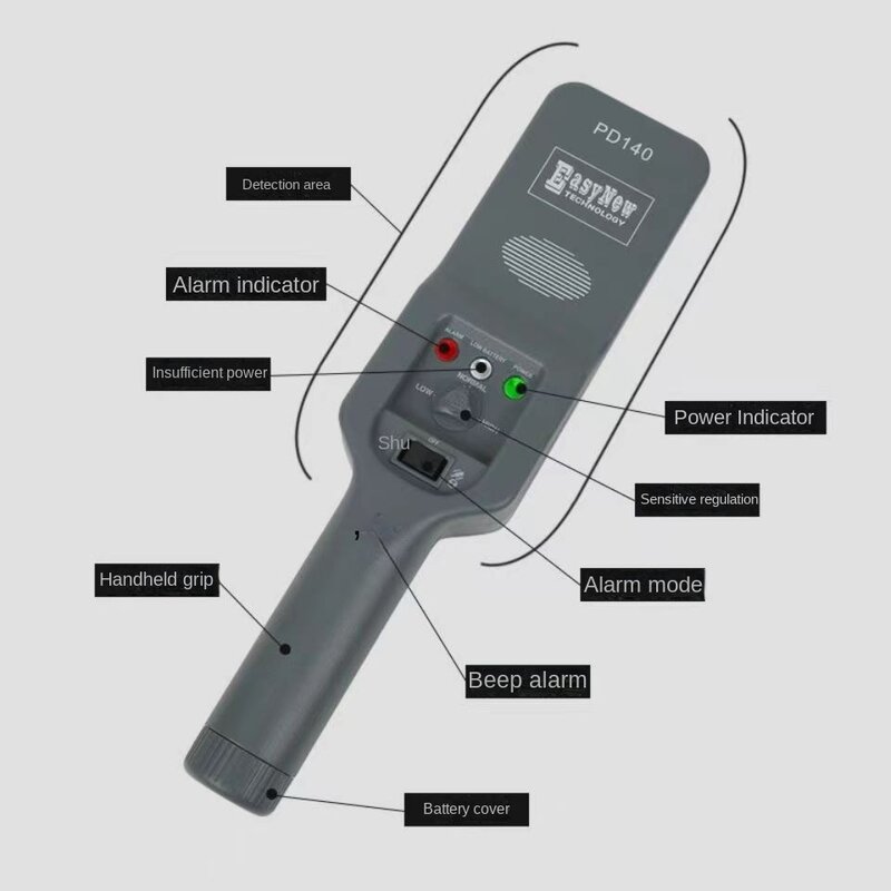 Draagbare Metaaldetector Mobiele Telefoon Beveiligingsdetector Fabrieksstation Metaaldetector Detector Bar Scanner