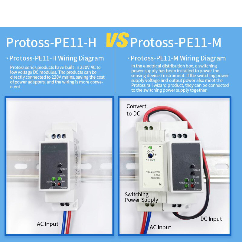Convertidor de puerto serie a Ethernet Modbus RS485 DIN-Rail, Protoss-PE11