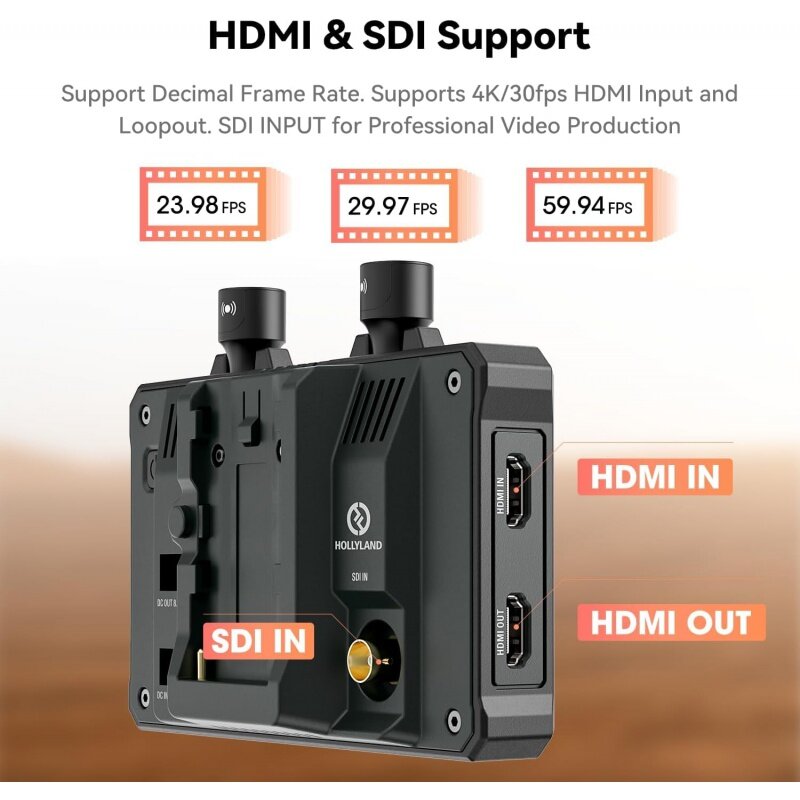 Hollyland Mars M1 Enhanced Wireless Transmitter & Monitor, 3-in-1, SDI/HDMI Wireless Video System transmisi