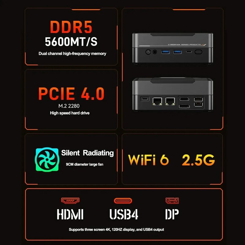 كمبيوتر صغير TOPTON-cyberpank ، AMD Ryzen 7 ، 8845HS ، 7840HS ، 7735HS ، ضوء RGB ، DDR5 ، G ، LAN ، USB ، كمبيوتر Mini Gamer ، 8K NUC ، WiFi6