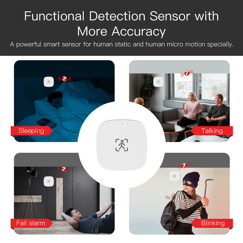 ZigBee-Sensor de movimiento de presencia humana MmWave, Wifi, con detección de luminancia/distancia, 5/110/220V, automatización del hogar Tuya Smart Life