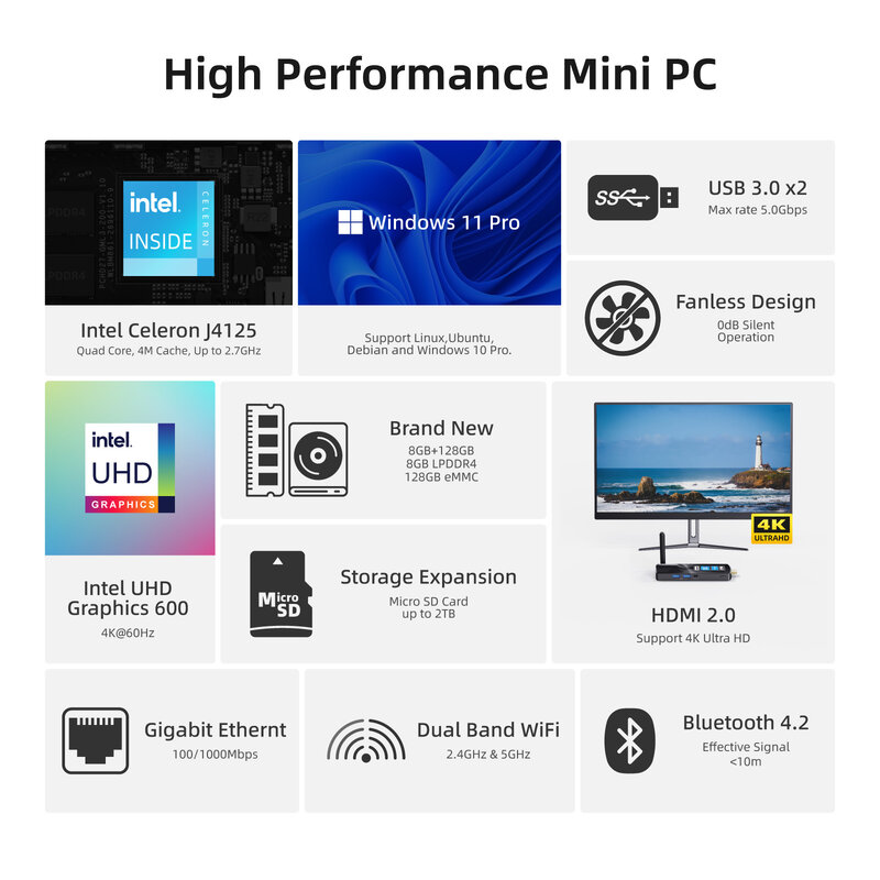MeLE PCG02 팬리스 미니PC, 스틱pc 인텔 셀러론 J4125 쿼드 코어, 8GB 128GB, 윈도우 11 프로 미니 컴퓨터, HDMI 2.0, 기가비트 이더넷