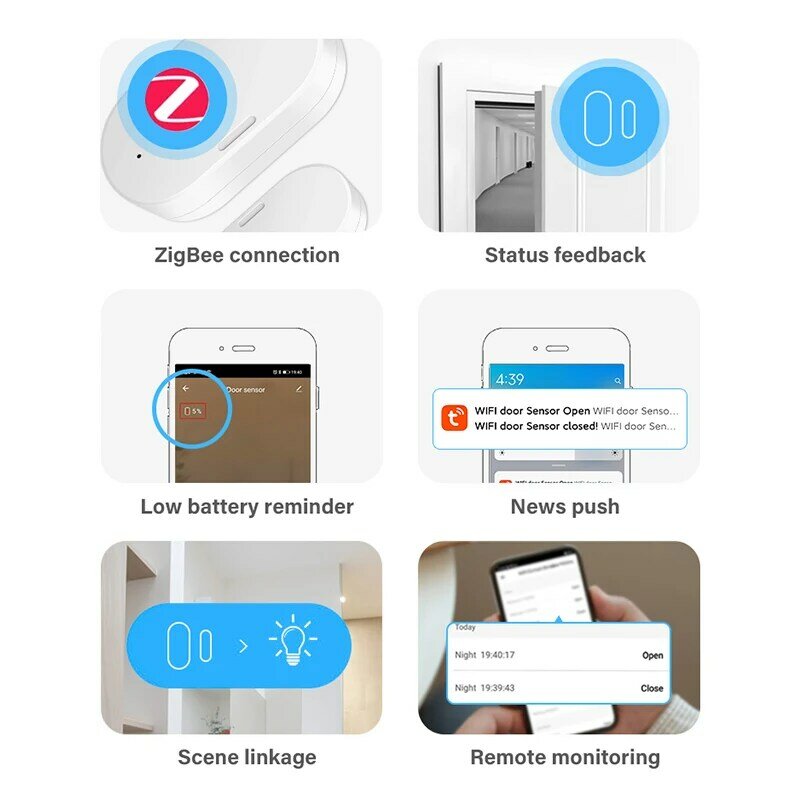 Tuya Zigbee-Capteur d'ouverture de porte et de fenêtre, capteurs de poignées, protection de sécurité d'alarme domestique, contrôle SmartLife via Alexa Google Home