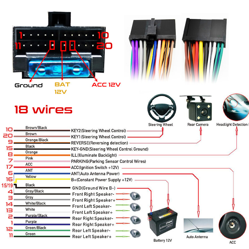 20 핀-ISO 하네스 어댑터 20 P 플러그 ISO 케이블, 커넥터 배선, DIN 개폐식 스크린 자동차 라디오 용 범용 액세서리 와이어