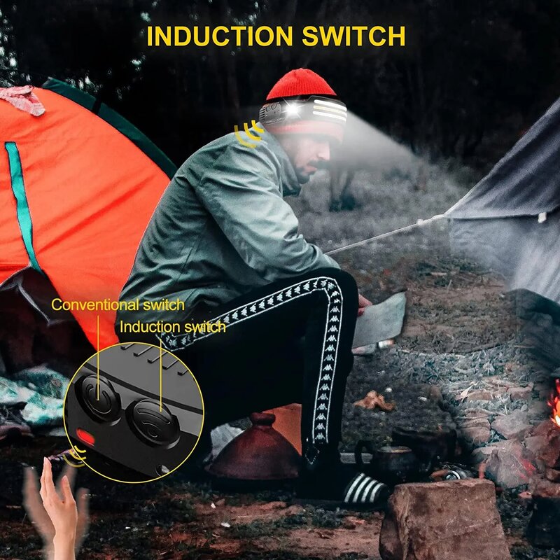 Induction COB+LED Head Flashlight USB Rechargeable Headlamp with Built in Battery Portable Camping Fishing Outdoors Work lights
