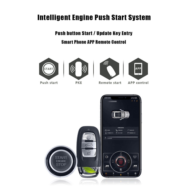 Fernstart-Stopp modul für Mercedes Benz E W213 Jahr 2015 2016 2017 Keyless Access Auto Unlock Lock Autozubehör
