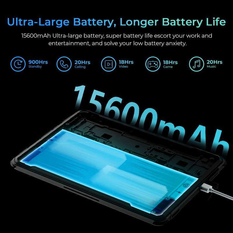 Global HOTWAV R6 Ultra Rugged Tablet 15600mAh Battery 20W Fast Charging 10.4'' FHD+ 2K Display Android 16GB(8+8) 256GB Tablet PC
