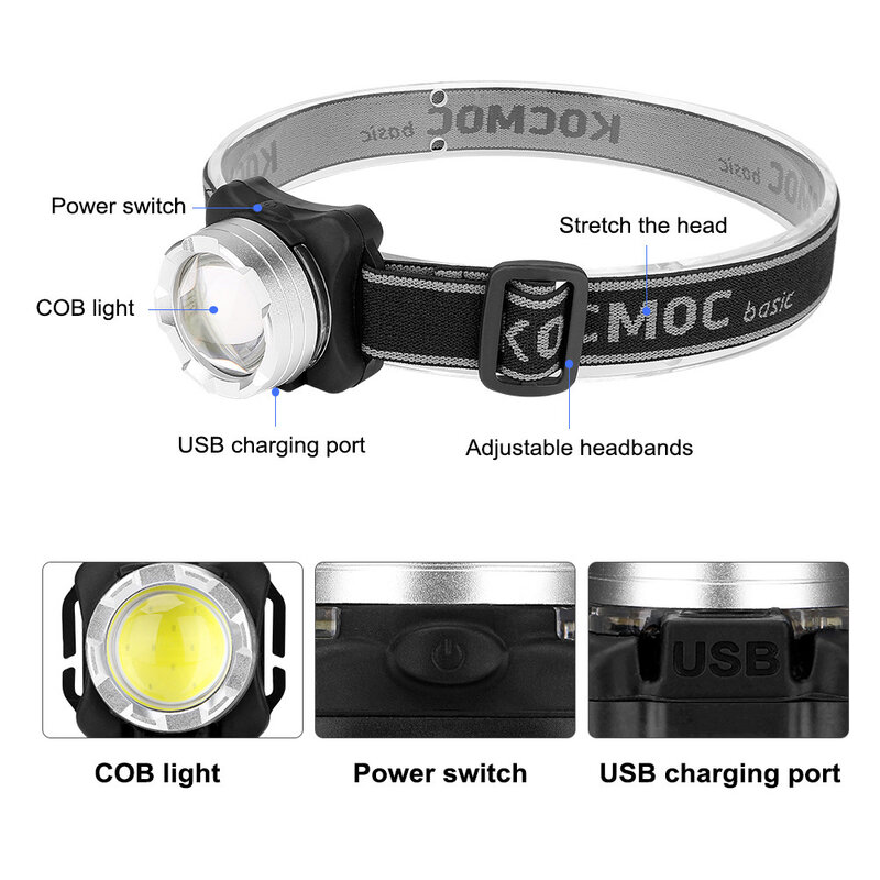 Di Động Mini Đèn Pha Sạc USB Đèn Pha Đầu Đèn Pin Đèn Đèn Pin Được Xây Dựng Trong Pin Đỏ/Trắng Ánh Sáng LED ánh Sáng