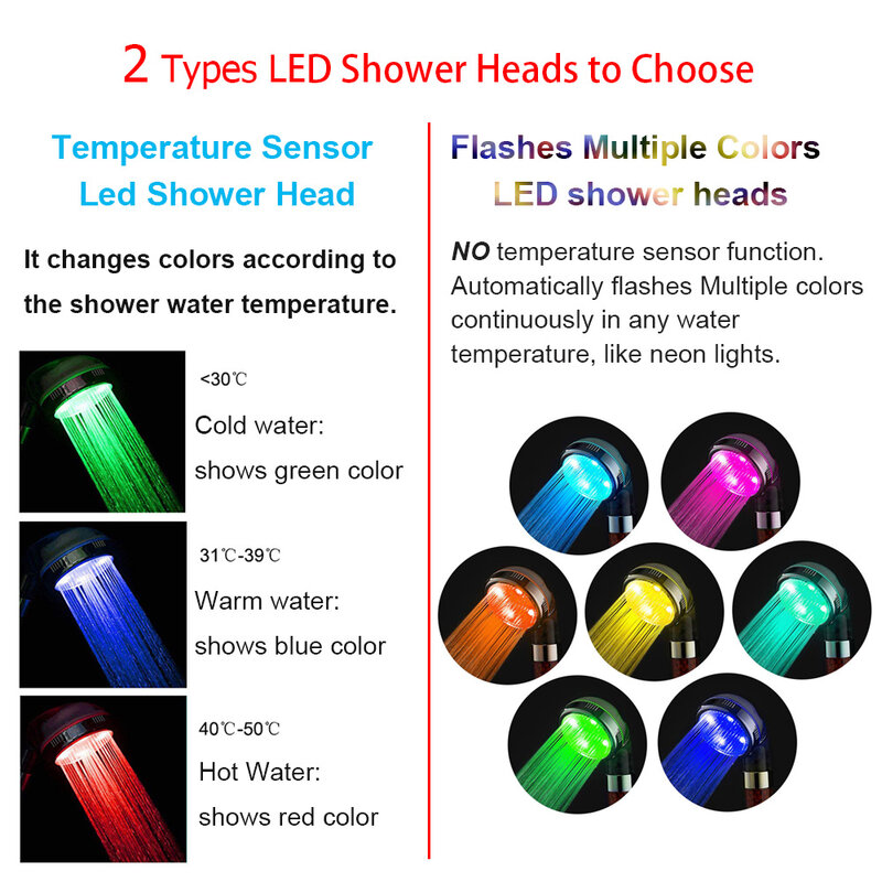 Digital Temperature Display LED Shower Head 3/7 Colors Changes High Pressure Shower Head Turbo Bathroom Hand Showerhead Nozzle