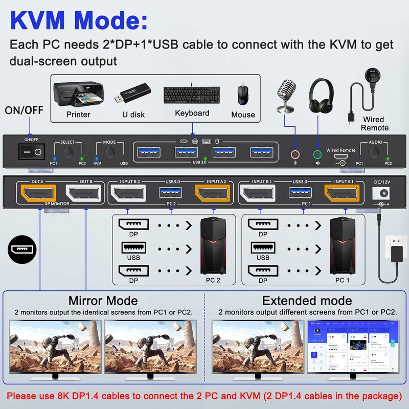 KVM switch2monitores 2computers 8K @ 30Hz 4K @ 144Hz Dual Monitor KVM Switch para auriculares teclado ratón soporte modo KVM y modo USB