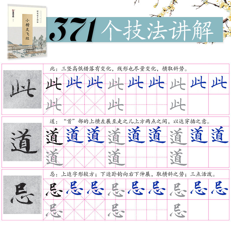Personaggi dell'ingrandimento su antiche scritte e scritte in Xiaokai Lingfei Classic con penna rigida