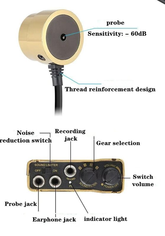 Proker F999R ความแข็งแรงสูง Wall ไมโครโฟนเสียงฟัง Detecotor สำหรับวิศวกรน้ำรั่วน้ำมันรั่วการได้ยิน