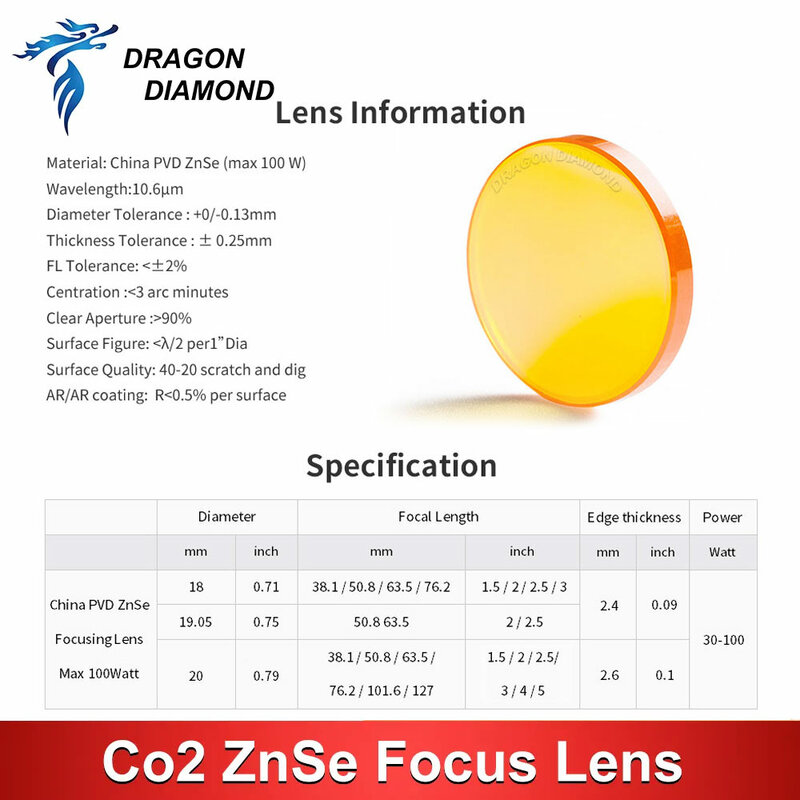 China Co2 PVD ZnSe Focus Lens Dia 12mm 18mm 19.05mm 20mm FL 38.1 50.8 63.5 76.2 101.6mm For Laser Engraving Cutting Machine