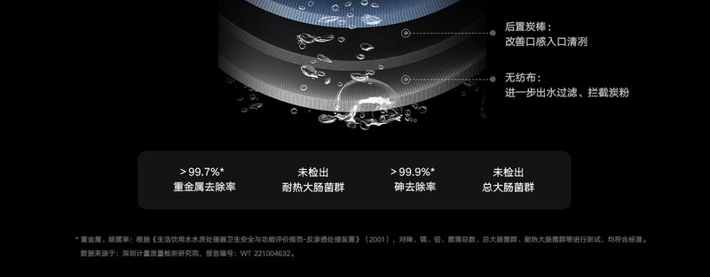 Mijia-浄水器,oled画面,1600g, 4.25l/min,アプリケーション制御,キッチン用