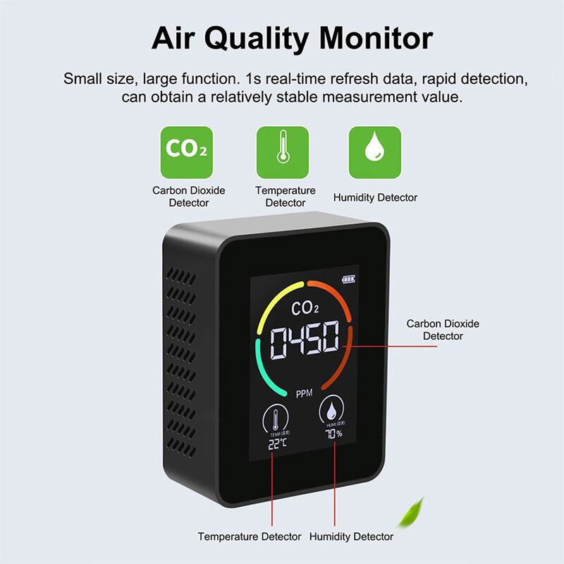 Medidor recarregável da qualidade do ar para o banheiro, detector de dióxido de carbono pequeno de múltiplos propósitos, prático