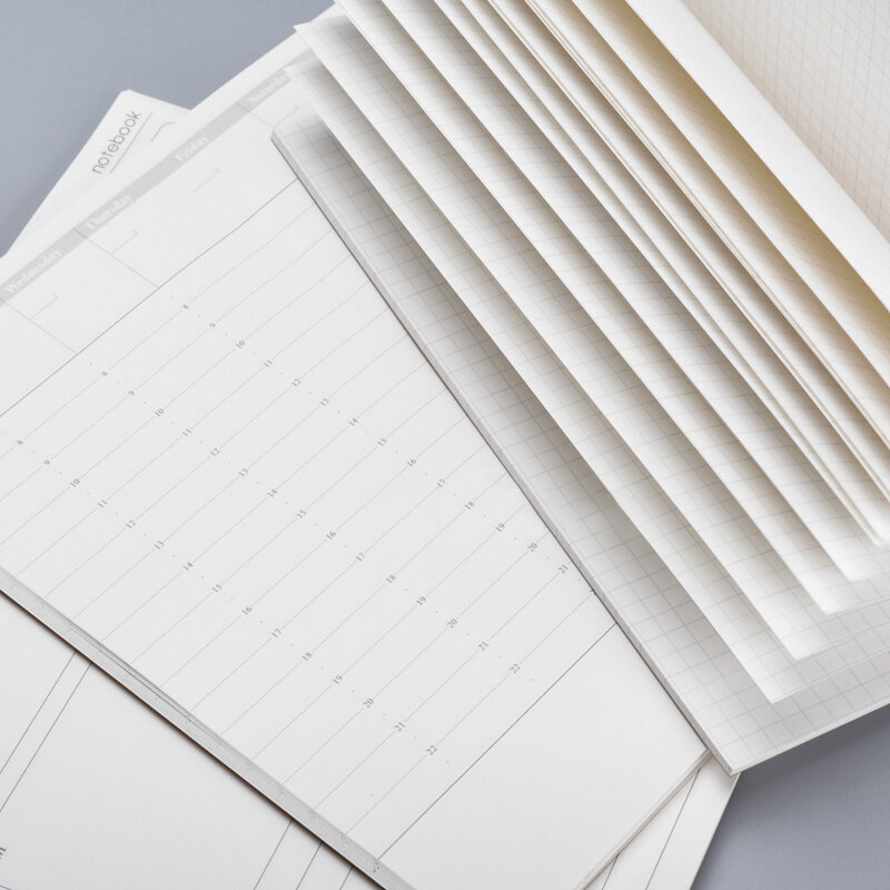 Fromthenon-Notebook Filler Papers para viajantes Midori, em branco, Gird, mês, semana, plano, retro, núcleo de recarga, papelaria vintage