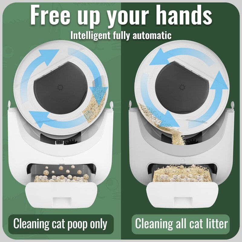 Self Cleaning  Litter Box - 85L Extra Large Automatic for Multiple Cats, Anti-Pinch/Odor-Removal