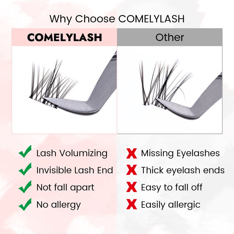 Comelylash Lash Clusters, D Curl Eyelash, 10mm-16mm, macio e leve, 12mm-18mm, Home DIY Flash, 60Pcs