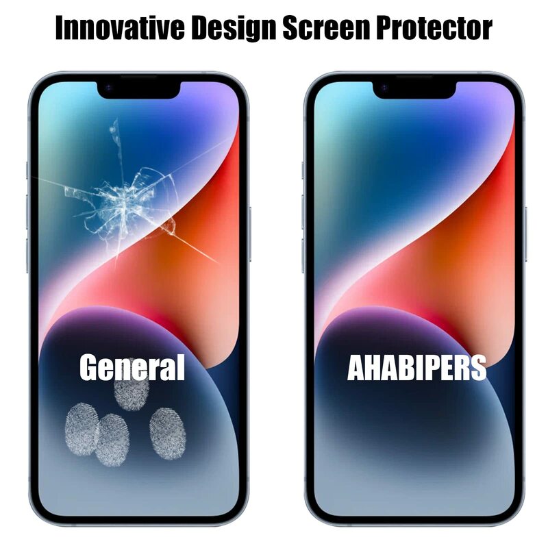 Hd Glas Film Voor Apple Iphone 14 Pro Max Gehard Glas IPhone13 Screen Protector Iphone 14 13 12 11 Peep-Proof Bescherming Film