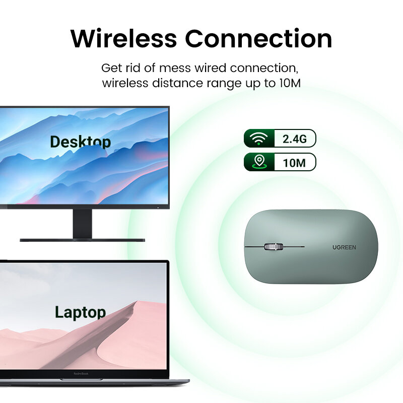 UGREEN Wireless Mouse 4000 DPI Silent Click Mice For MacBook Pro M1 M2 iPad Air Tablet Computer Laptop PC 2.4G Wireless Mouse