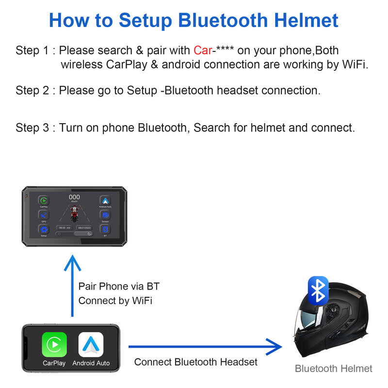 オートバイ用防水Bluetoothタッチスクリーン,7インチ,ワイヤレス,Android,Apple CarPlay,防水