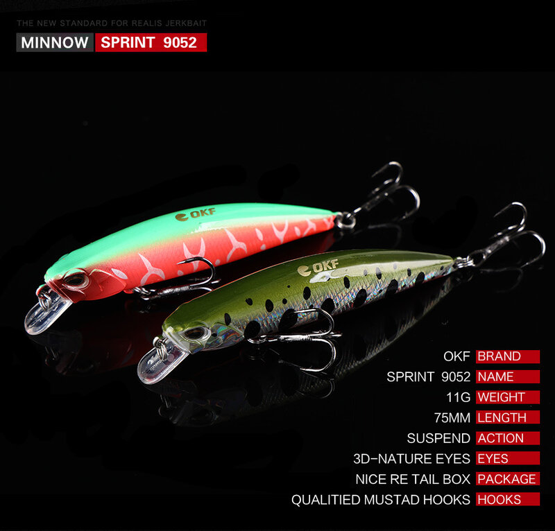 Fishing Lures 11G 75MM Pesca Sinking Warped Mouth Army Fish Mino Fish Bass Bait Crank Bait Full Water Artificial Hard Lure Peche
