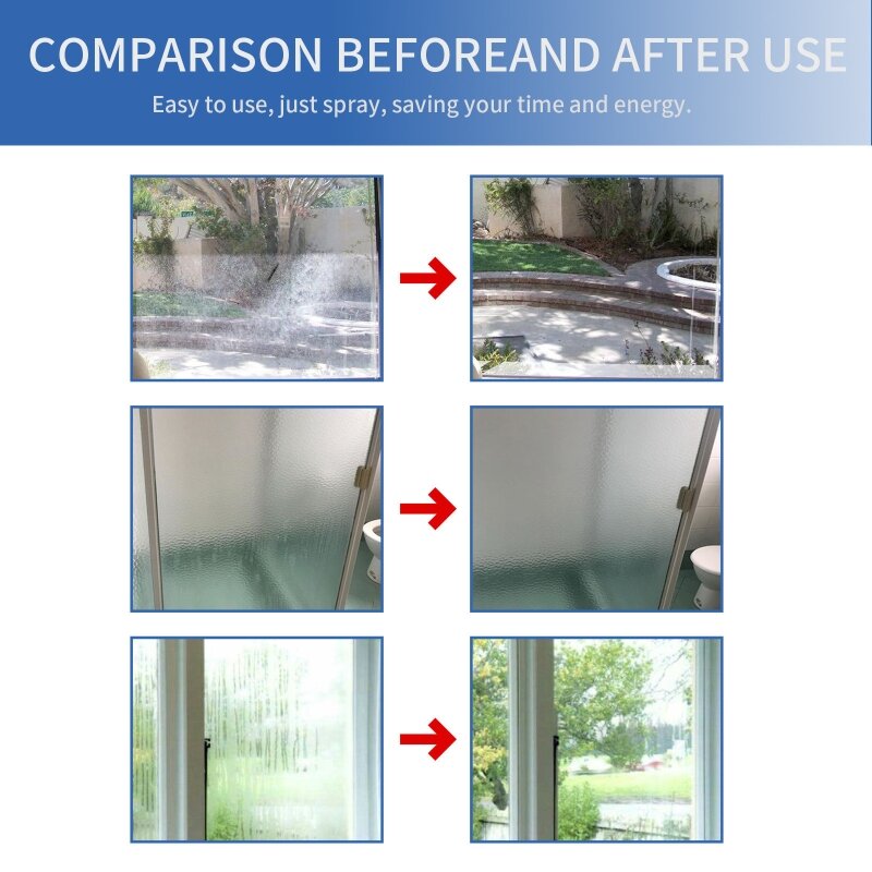 1 ウェイ クリア ガラス クリーナー スプレー 効果的な汚れ除去、残留物なし ガラスと窓の掃除 ガラスを清潔に保ちます T21C