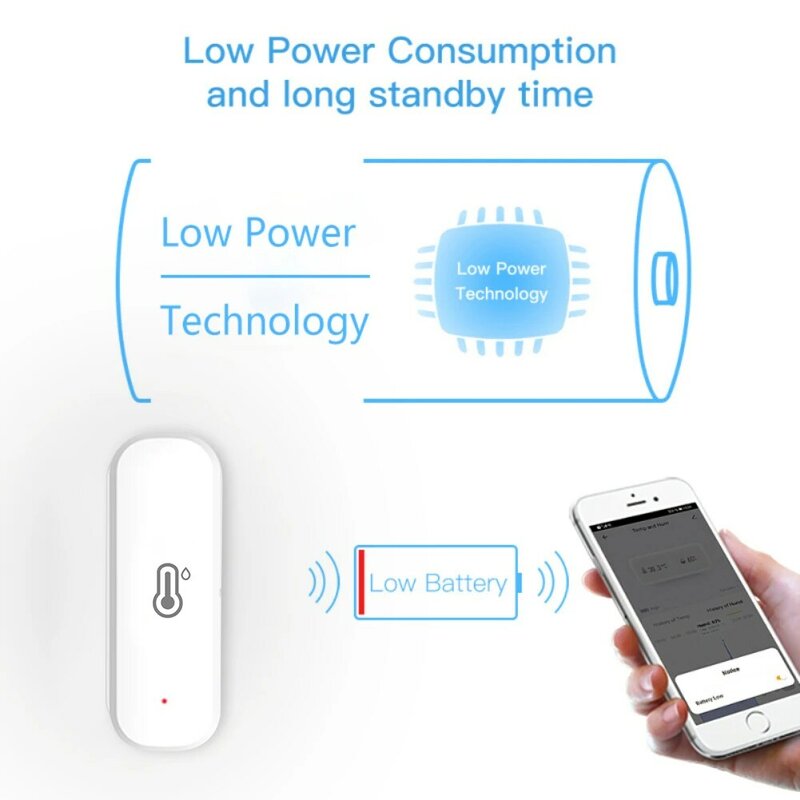 Tuya Zigbee-Sensor de temperatura y humedad, Monitor remoto SmartLife para el hogar inteligente, funciona con Alexa, Google Home, Tuya Zigbee Hub necesita