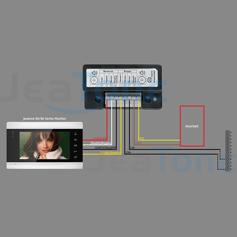 Moduł interfejsu interfejsu JeaTone dla domofonów współrzędnych (Vizit, Cyfral, Eltis, ks-intercom)