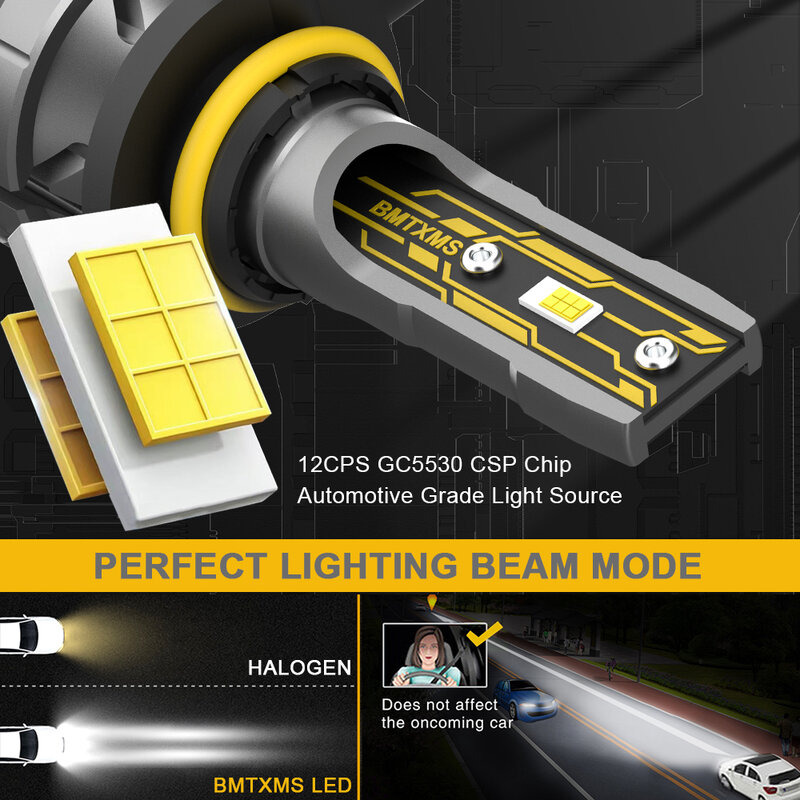 BMTxms-Luz LED antiniebla para coche, lámpara de conducción DRL de 12000LM, 2 piezas, Canbus blanco y amarillo H11 H8 H16JP H10 9145 H27W 880 881 H3 H1 9006 HB3