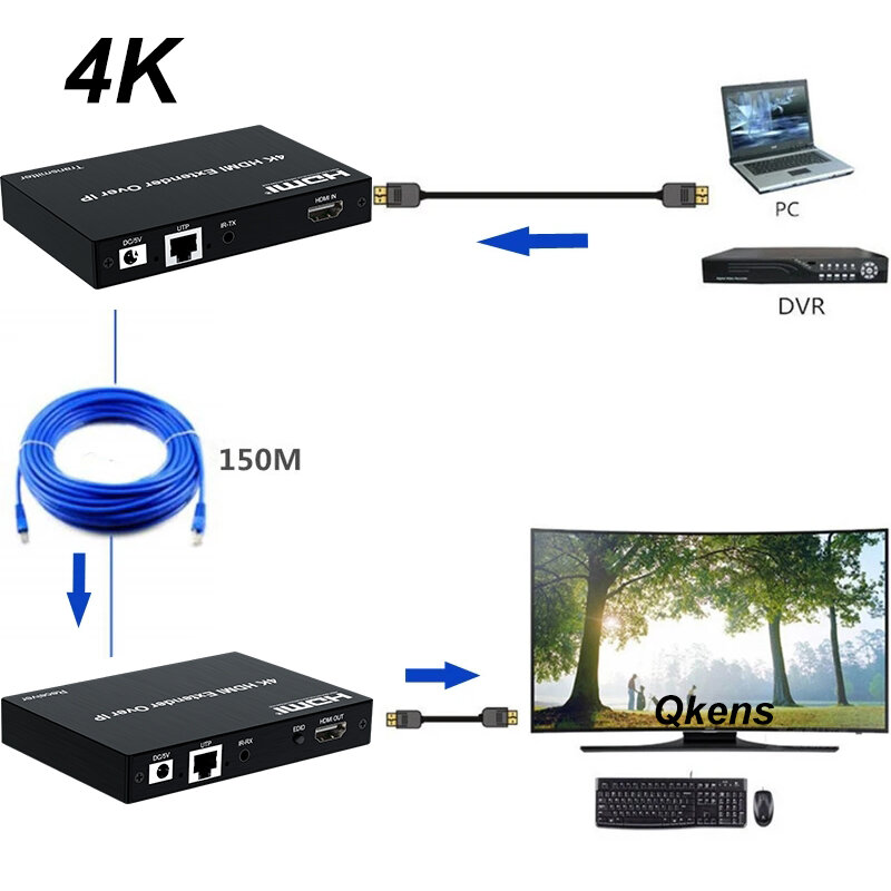 Extensor 4K 150M HDMI KVM Rj45 sobre Cat5e Cat6, Cable Ethernet sobre red IP, interruptor uno a muchos receptores, compatible con teclado de ratón