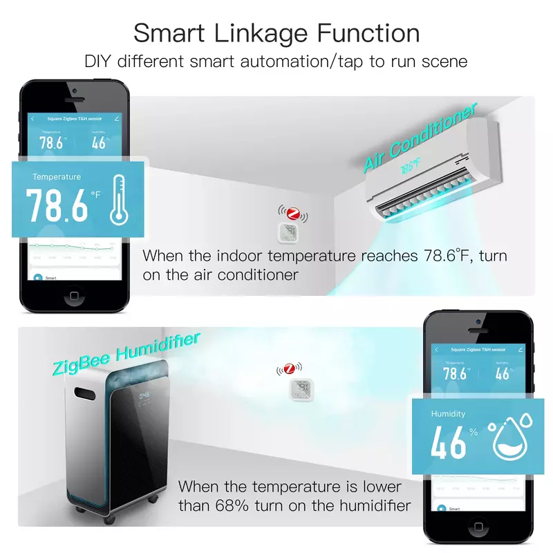 MOES Tuya ZigBee Sensor Suhu dan Kelembapan Rumah Pintar dengan Layar LED Bekerja dengan Google Assistant dan Tuya Zigbee Hub