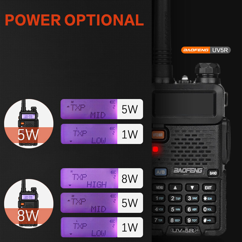 Optional 5w 8w baofeng UV-5R walkie talkie 10 km baofeng uv5r walkie-talkie jagd radio uv 5r baofeng UV-9R UV-82 UV-8HX UV-XR