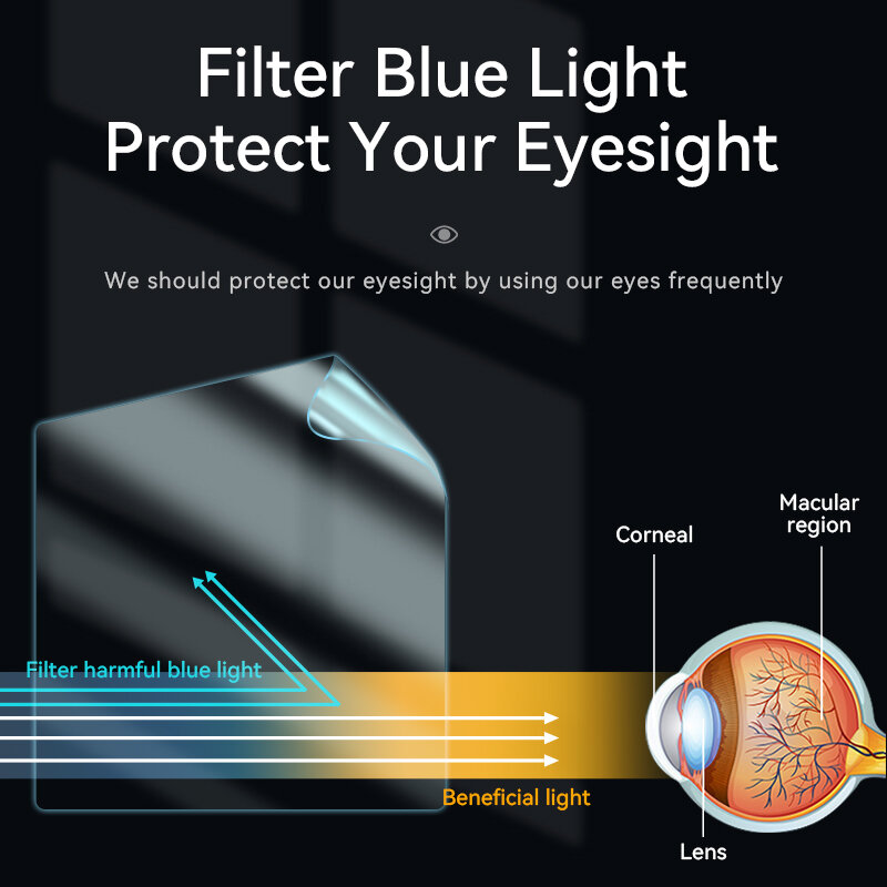 Protector de pantalla Anti luz azul para MacBook Air 13 M1 M2 Pro 13 14 15 16 11 12 pulgadas HD Film Soft Guard A2681 A2337 A2338 A2779