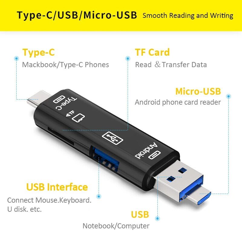 Ginsley-타입 C & MicroUSB & USB 3 인 1 OTG 카드 리더기, 고속 범용 OTG TF/USB 안드로이드 컴퓨터 확장 헤더 용