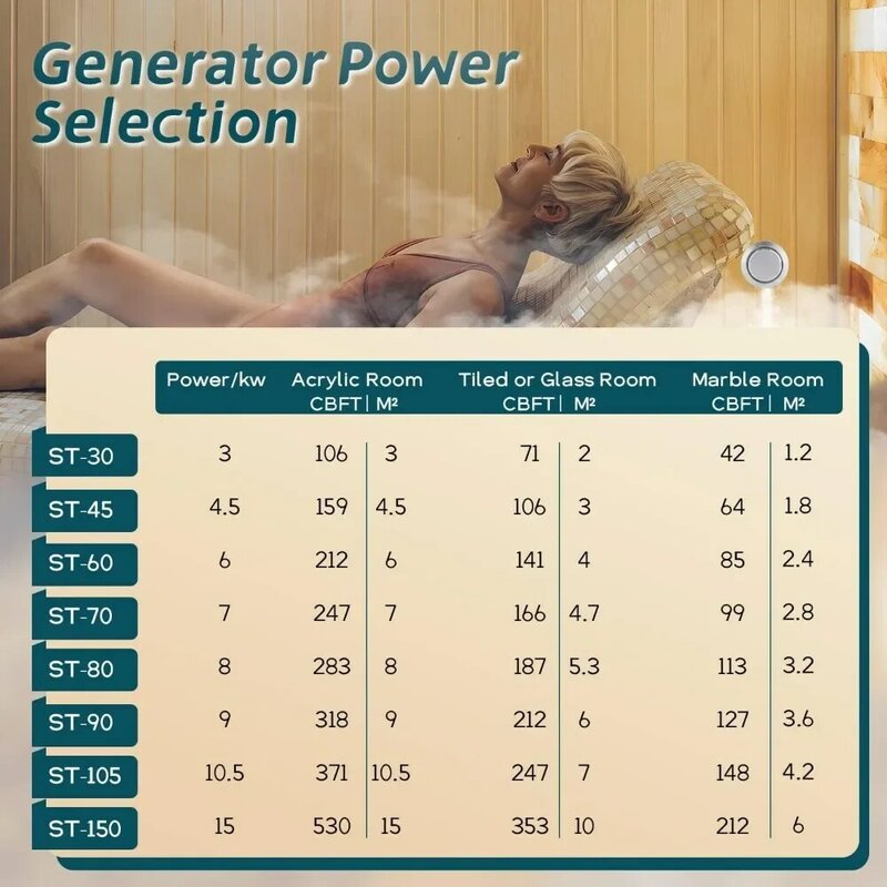 Stoomdouche Generator Kit 6kw Voor Bad Sauna Spa, Zelfafvoerend Systeem, Aromatherapie Stoomkop, Led Waterdichte Controller