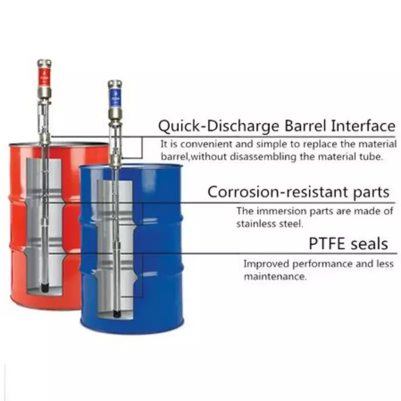 Tpaitlss 2:1 pompa di trasferimento del fluido pompa a spruzzo di poliuretano pompa di trasferimento del rapporto della pompa