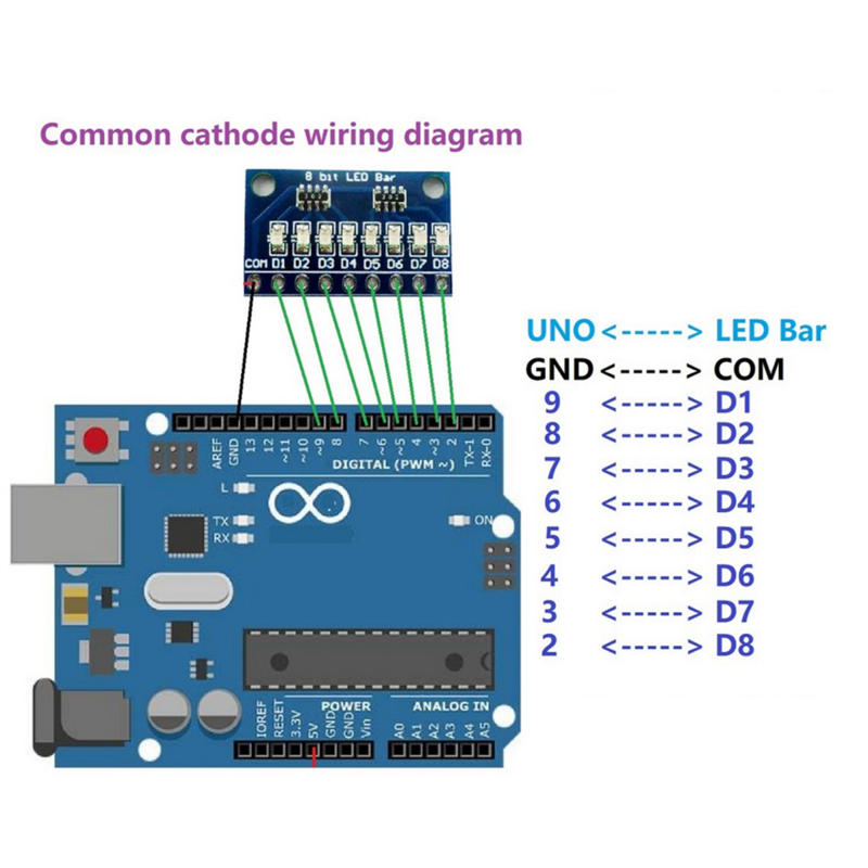 Cathode bleue commune avec indicateur LED, kit de bricolage technique pour Ardu37NANO UNO Raspberry Pi 4 Nodemcu V3, 3.3V, 5V, 8 bits, 1 pièce