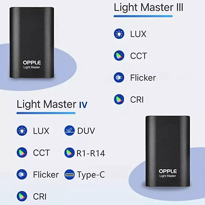 OPPLE-LED Lanterna com Bluetooth, IOS e Android Tester Tool, Light Master 4 Sensor de iluminação, CRI, Lux, DUV, Meter, R1-R14