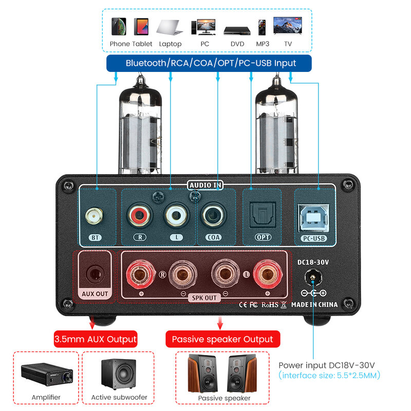 AIYIMA Amplifier tabung vakum, Audio T9 HiFi Bluetooth 5.0 USB DAC Stereo penguat COAX OPT VU Meter Amplifier Speaker