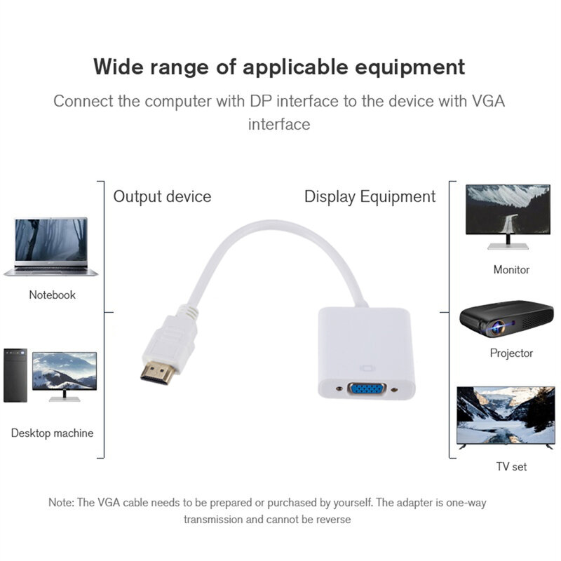 Cabo conversor adaptador HDMI para VGA, conversor analógico digital para tablet, laptop, PC, TV, 1080p