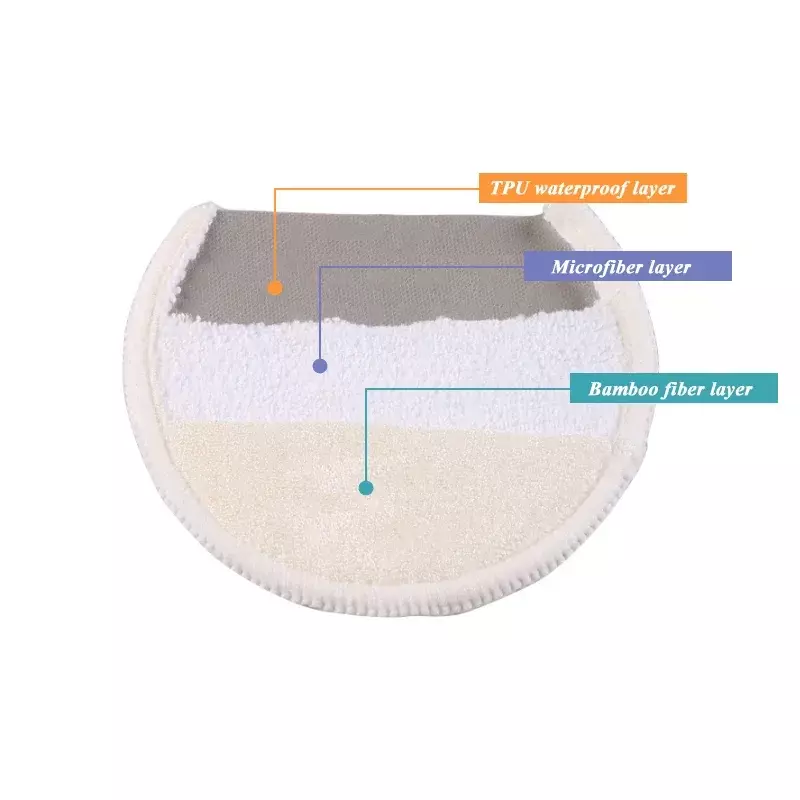 Almohadilla transpirable impermeable de fibra ultrafina de tres capas, almohadilla para el pecho, antidesbordamiento, cuidado de maternidad, alimentación del bebé