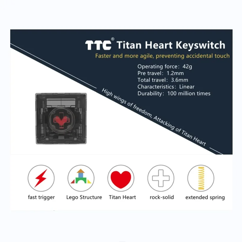 TTC-Titan Coração Teclado Mecânico, Linear, Custom, Amor, Preto, Transparente, 42g, 5 Pins, Lubed, Long Gild, Spring Switch