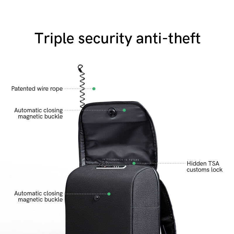 KORIN-Sac à dos anti-coupure pour ordinateur portable avec serrure TSA, sacs à dos antivol de haute qualité, style collège, sac d'école étanche, nouveau, 15.6 pouces