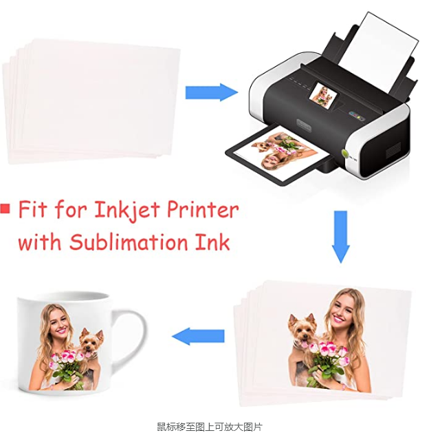 Papel de transferencia térmica a prueba de agua, papel A4 para impresión de inyección de tinta artesanal para camisetas, tela, patrón de taza, 100 piezas