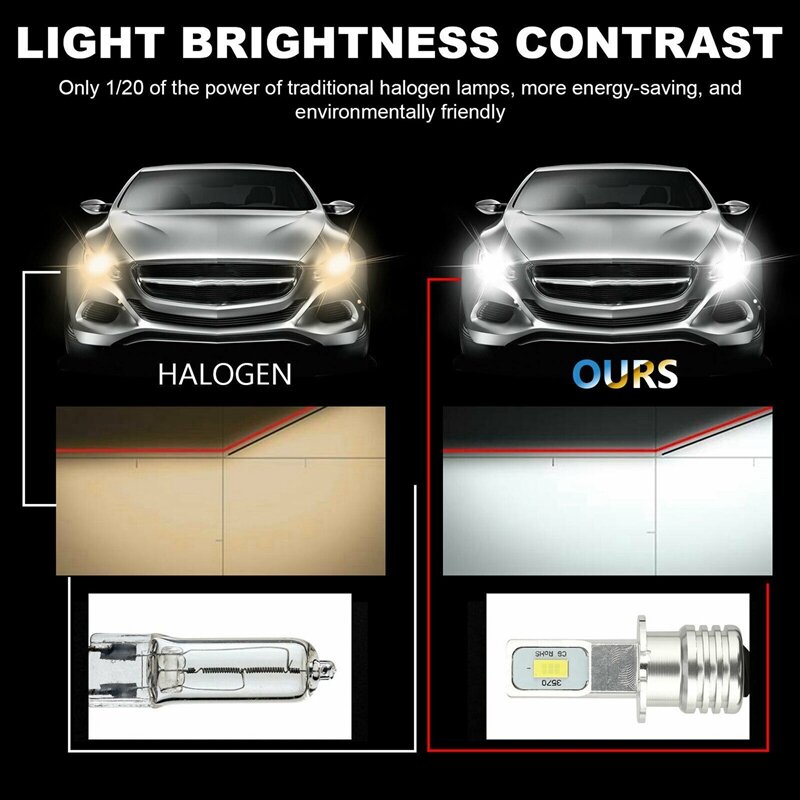 슈퍼 브라이트 LED 헤드라이트 안개등 운전 램프 전구 키트, 4X H3, 6000K 화이트, 10W