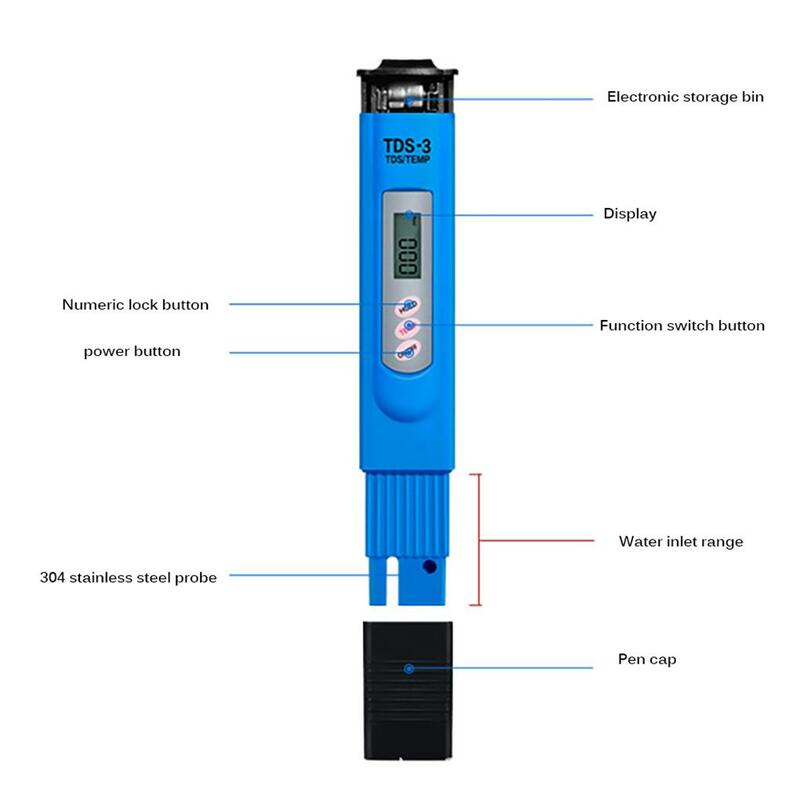 Digital Water Quality Tester 0-999PPM Test Filters Swimming Pools