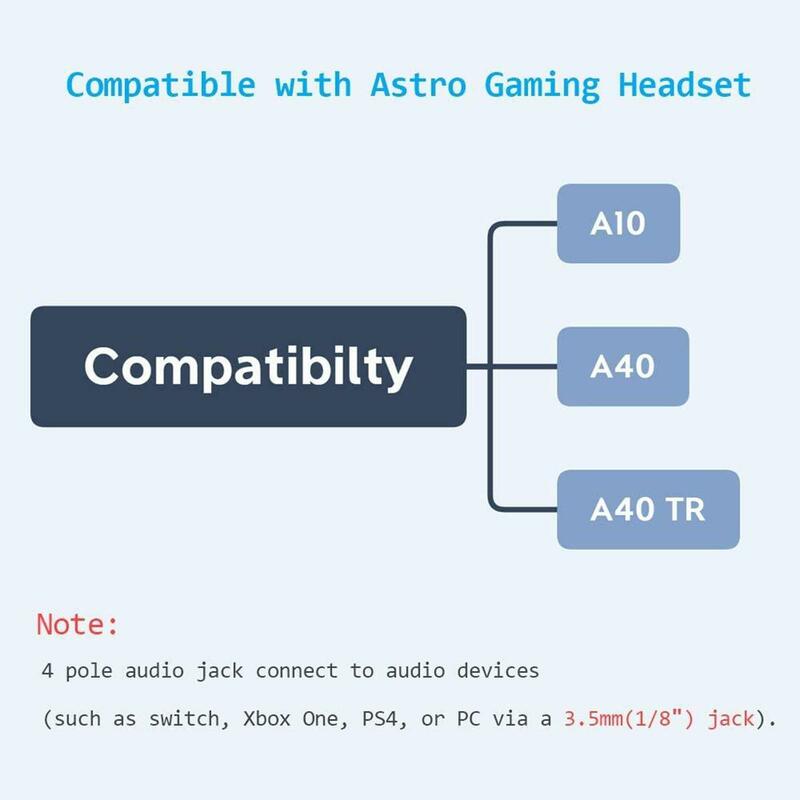 Gold-plated Plug Gaming Headset Wire Premium Sound For Lo-gitech Astro A10 A40 A40tr Is Specially